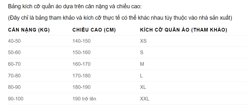 Bảng size quần áo chuẩn theo cân nặng và chiều cao dành cho nam và nữ